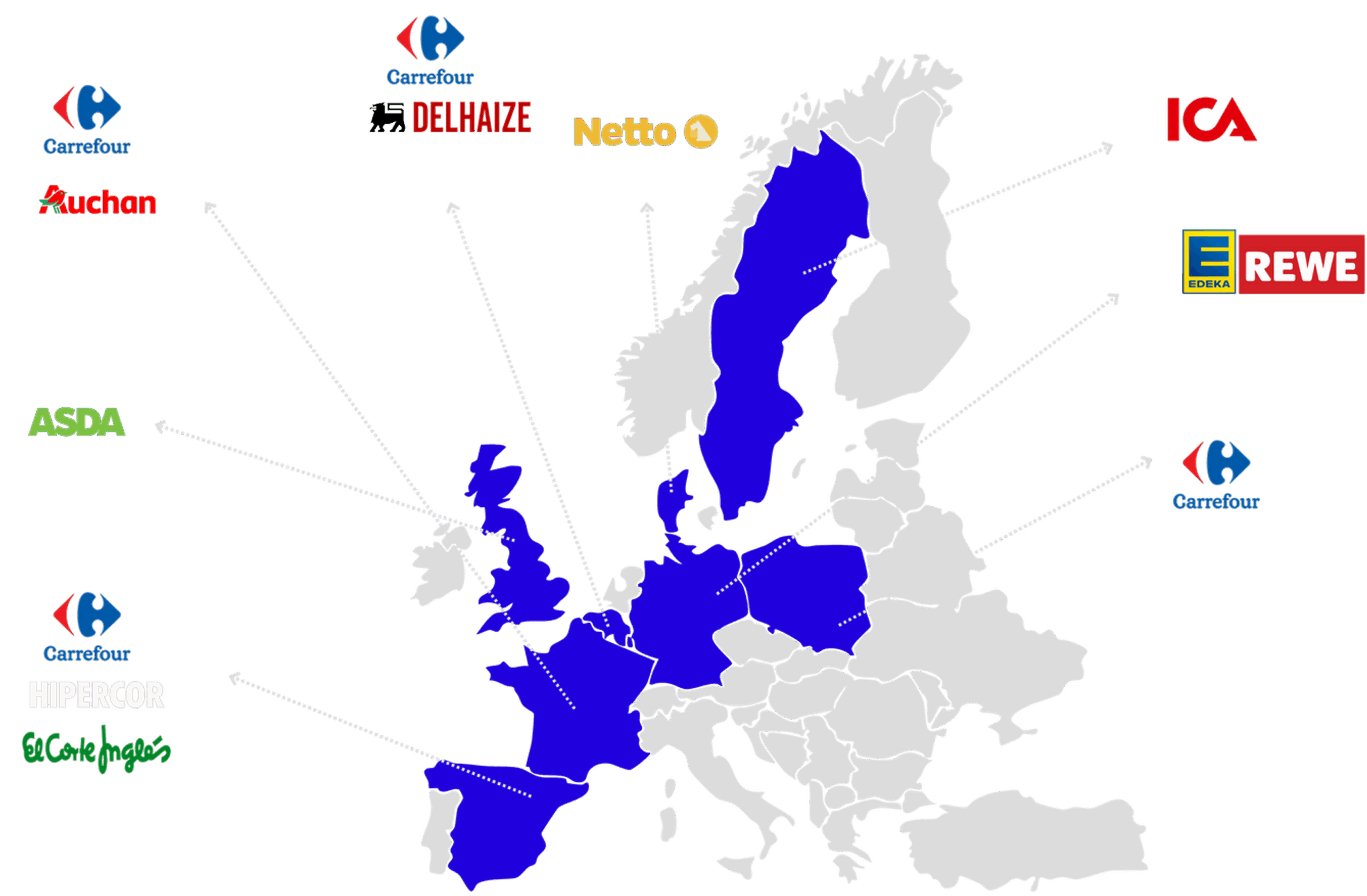 EU
